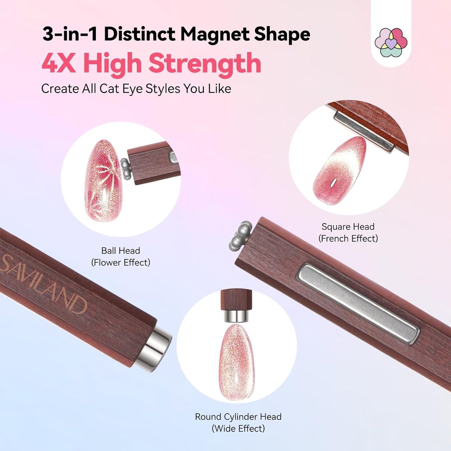 SAVILAND 4X Hochfester Cat Eye Magnes na Nagel: 3-w-1 Nagel Magnes Rund Lange Streifenperle N35 Neodymowy Ultra silny magnes na Nagellac Präzise 3S Formung Cat Eye Gel Nagellak Magnes Magnetstift