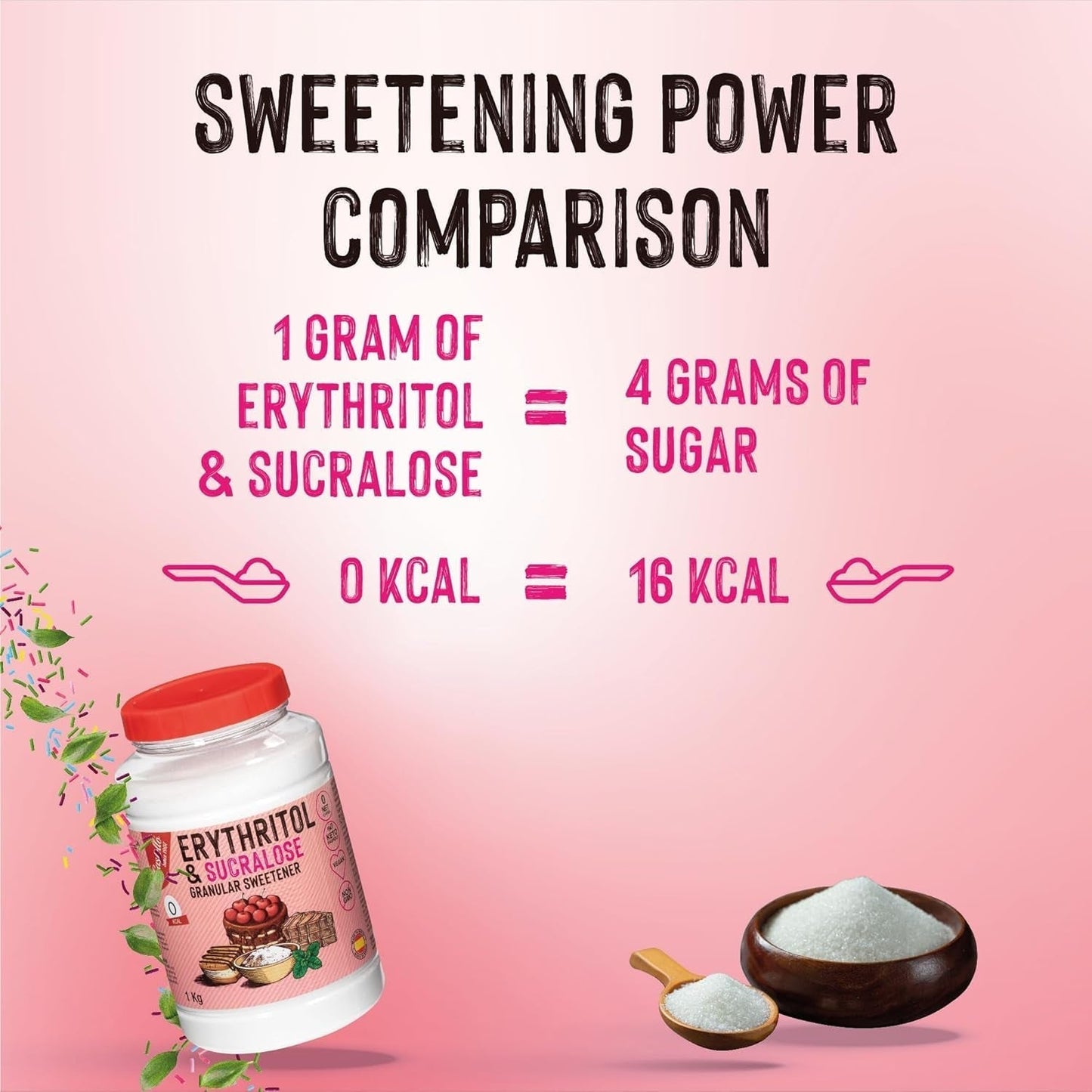 Erytrytol + Sukraloza 1:4 Süßstoff | 1G = 4G Zucker | 0 Netto-Kohlenhydrat - 0 Kalorien - 0 Glykämischer Index - Keto - Kein GVO - Castello od 1907 - 1 Kg Słodziki Naty Shop