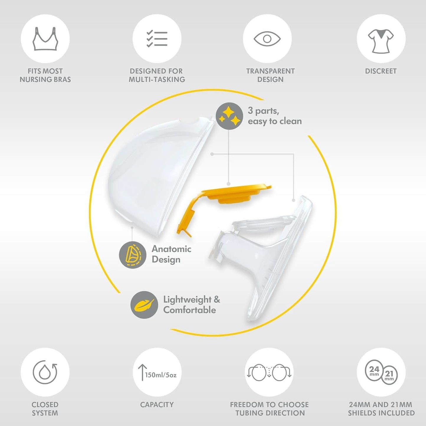 Ręczny laktator Medela Harmony — kompaktowa szwajcarska konstrukcja z osłonami Personalfit Flex i technologią Medela 2-Phase Expression Akcesoria Żywność i karmienie piersią Sklep Bebe Naty