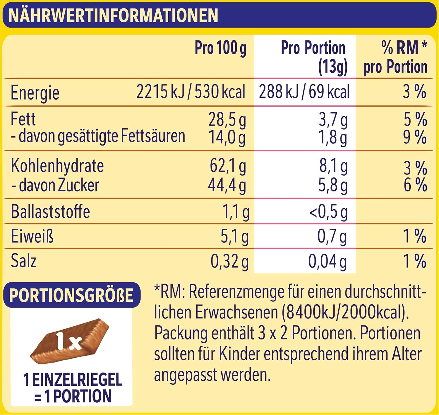 Nestlé Crunchy Waffle Pyszny batonik waflowy z mlecznej czekolady Opakowanie zbiorcze 1 opakowanie (3 x 26 g każdy)