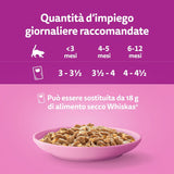 Whiskas Junior Classic mokra karma dla kotów, 13 x 4 x 85 g
