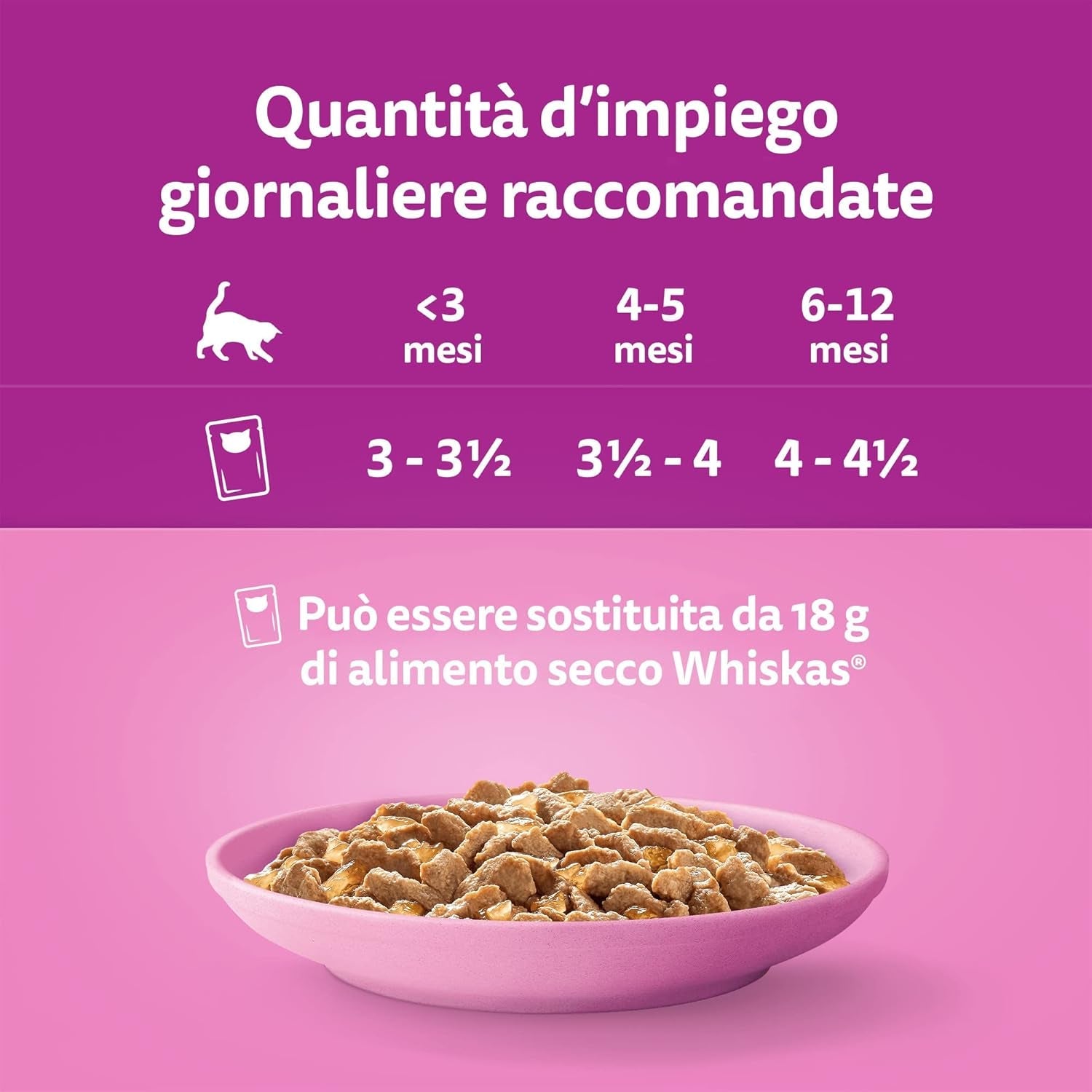 Whiskas Junior Classic mokra karma dla kotów, 13 x 4 x 85 g