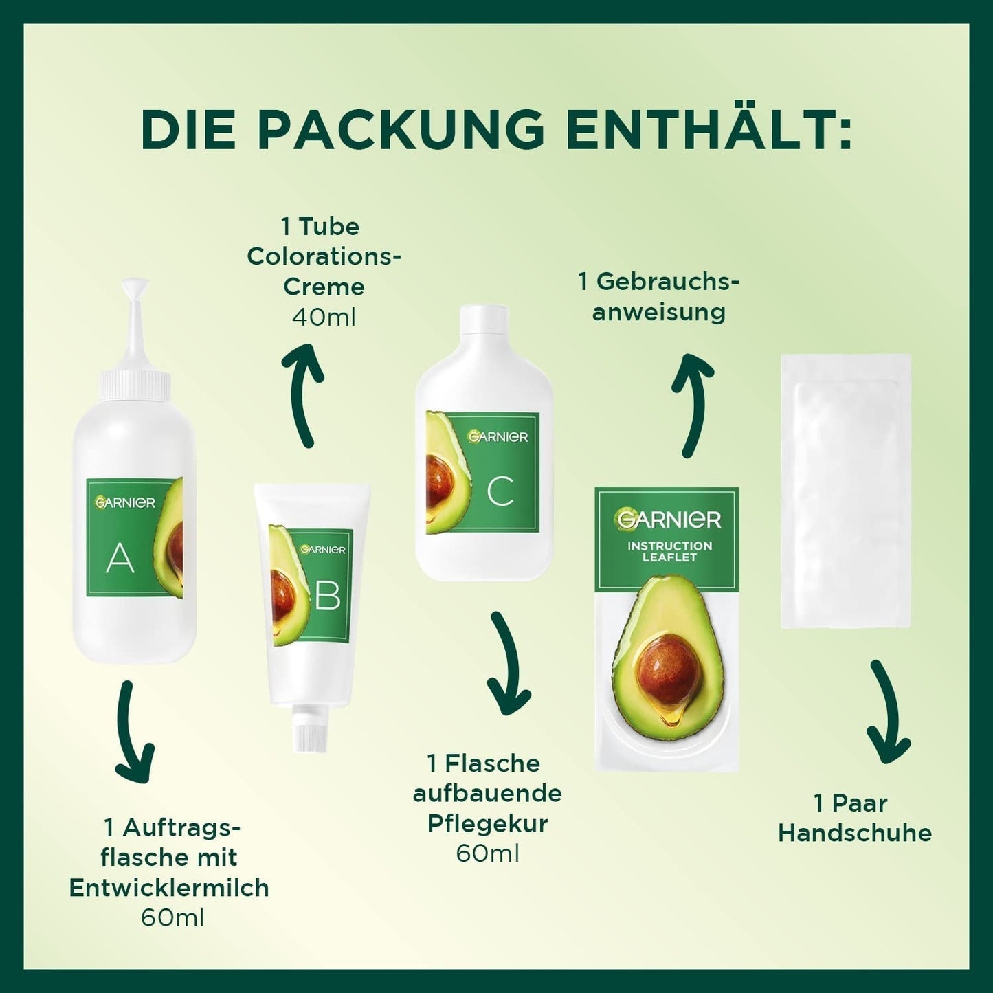 Garnier Nutrisse Farba do włosów trwała pielęgnacja z odżywczymi olejkami owocowymi, trwałość przez 8 tygodni, ultra kremowy odcień, 036 Black Cherry (2 sztuki w zestawie) Naty Shop farba do włosów
