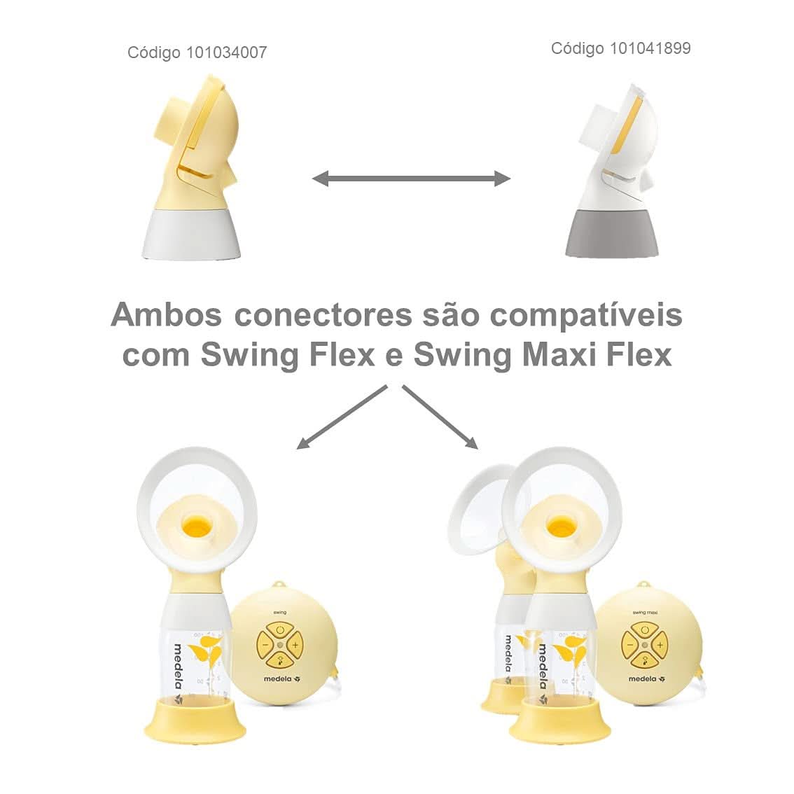 Złącze Medela Flex do laktatora Personalfit Flex Akcesoria Żywność i karmienie piersią Sklep Bebe Naty