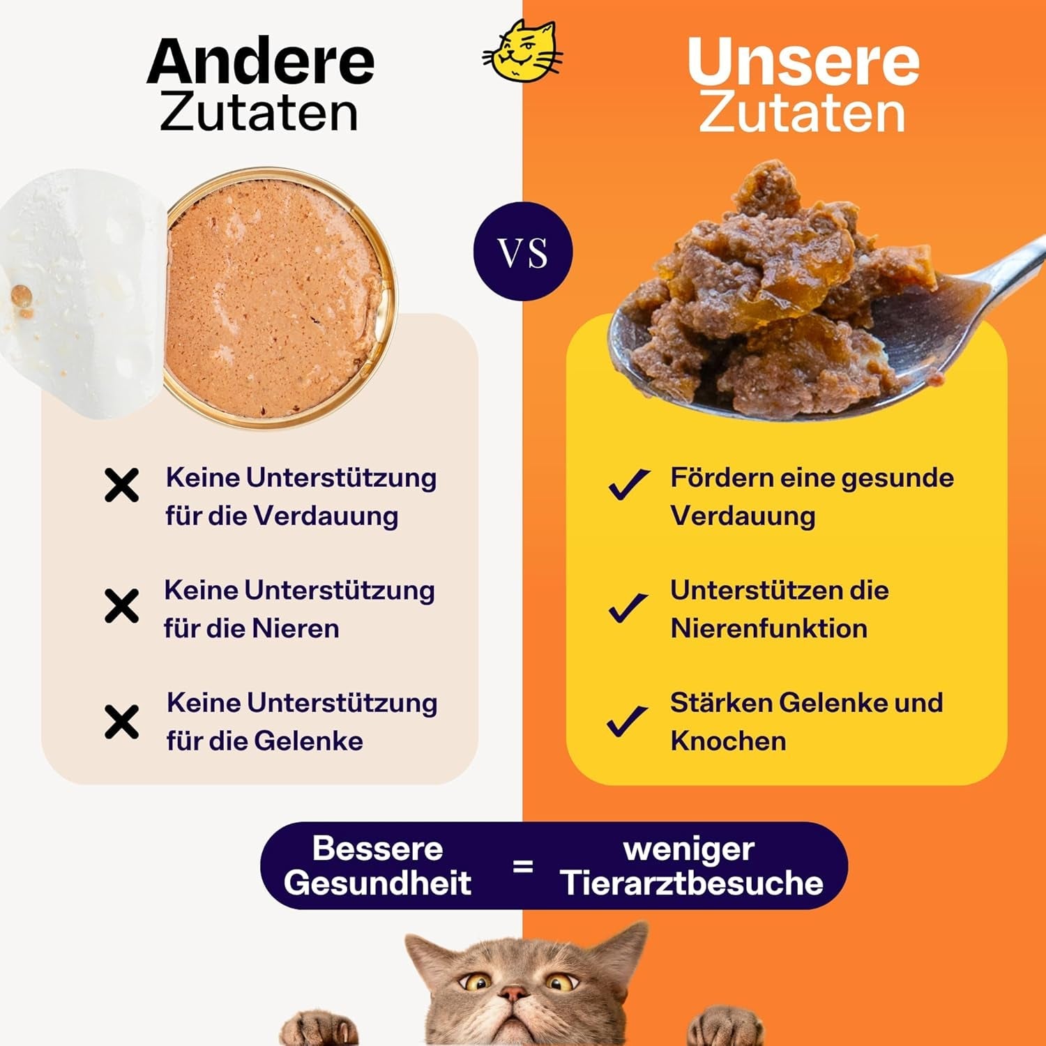 The Better Cat - Bezzbożowa mokra karma z ekstra wysoką zawartością mięsa - Premium bezzbożowa i bezcukrowa karma dla kotów (200g, Kurczak)