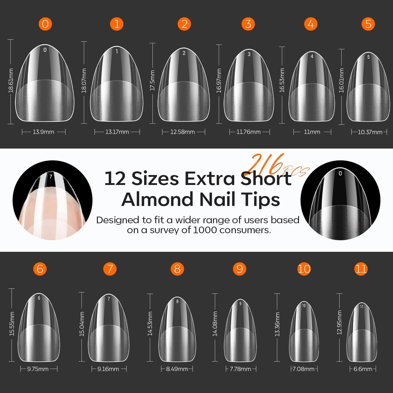 Modelones Tipsy 216 sztuk - Zestaw Full Cover Tips, Zestaw miękkich Tipsów żelowych, Wstępne polerowanie Tipsów z żywicy PMMA, DIY Klej na sztucznych paznokciach, Krótkie Migdały XS