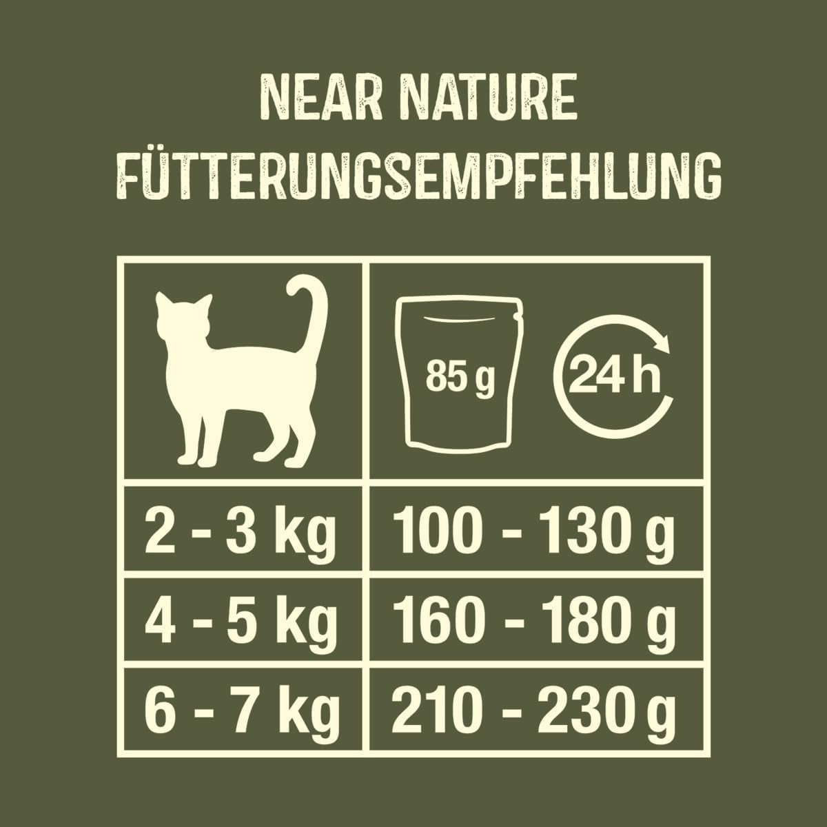 GimCat Near Nature Trial Mix 12 Pack - Mokra karma bezzbożowa dla kotów od 7 miesiąca życia, z recepturą dostosowaną do gatunku i specyficzną dla ofiary - 12 saszetek (12 x 85g)
