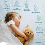 MAKIAN Muślinowe kwadraty, opakowanie 10 sztuk, 80x80cm, certyfikat Oeko-TEX® Standard 100, 10 wysokiej jakości ściereczek do odbijania - podwójnie tkane kwadraty / kwadraty muślinowe, odporne na gotowanie - białe