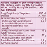 Funcakes Mix Für Buttercreme: Einfach Zu Berübenen, Cremig, Perfekt Zum Dekorieren, Abdecken Und Füllen Von Kuchen, Belag Auf Cupcakes, Halal., 1 Kg Mieszanka do pieczenia i gotowania Naty Shop