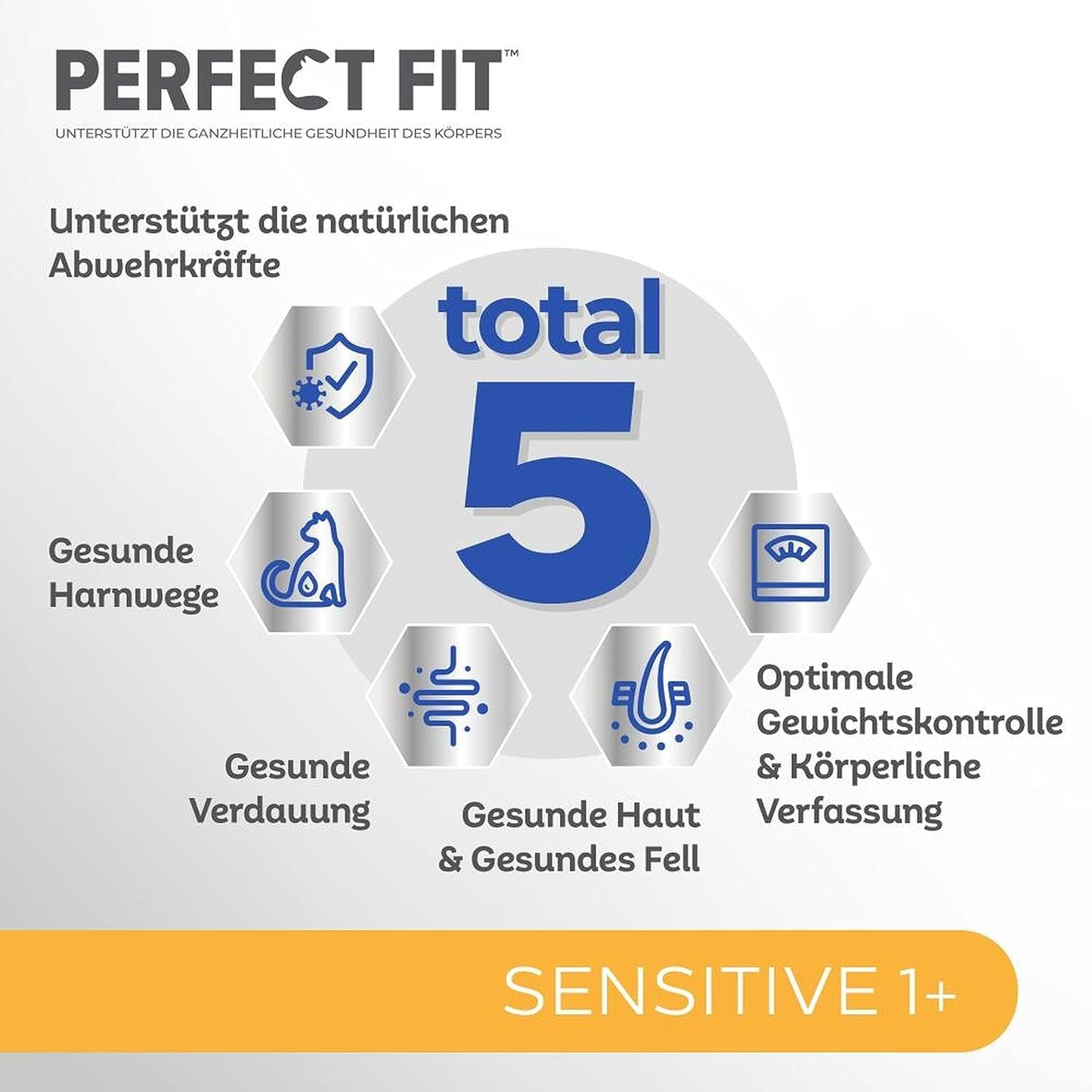 Mokra karma dla kotów Perfect Fit Sensitive 1+ z kurczakiem w sosie, 12 saszetek, 12 x 85 g - Mokra karma premium dla wrażliwych kotów od 1 roku, bez pszenicy i soi, wspomagająca trawienie