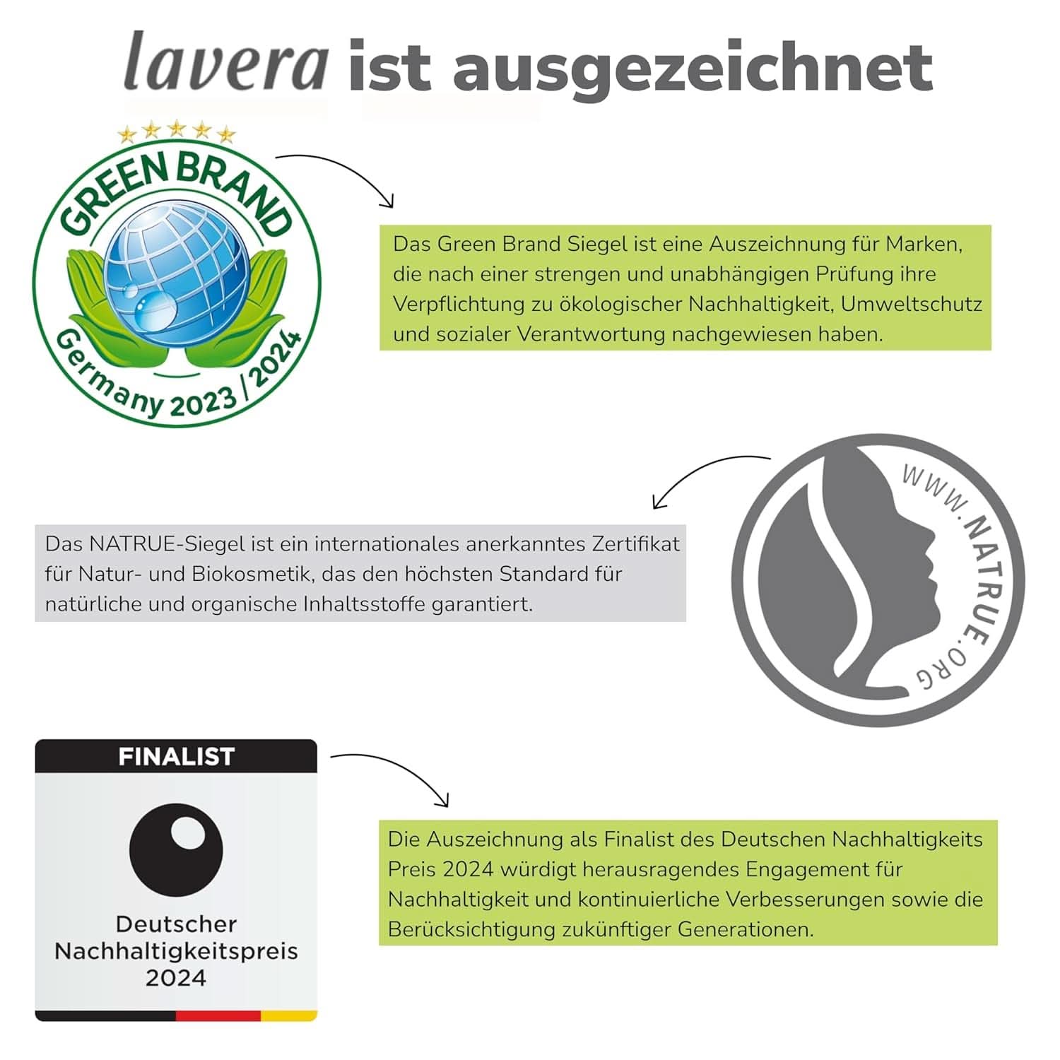Lavera, Żel pod prysznic z organicznym bambusem i guaraną, 3 w 1, do skóry, włosów i twarzy, 200 ml Pod prysznic i do kąpieli Naty Shop