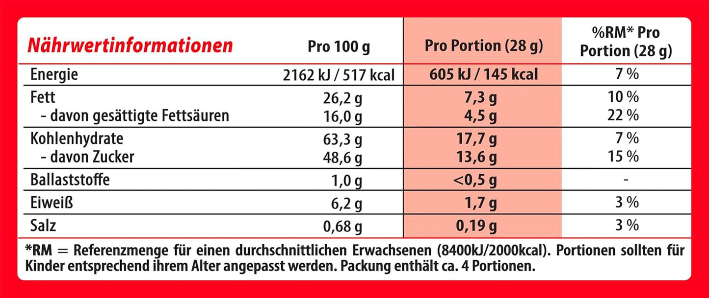 NESTLÉ białe kulki, opakowanie 1 szt. (1 x 130 g)