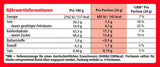 NESTLÉ białe kulki, opakowanie 1 szt. (1 x 130 g)