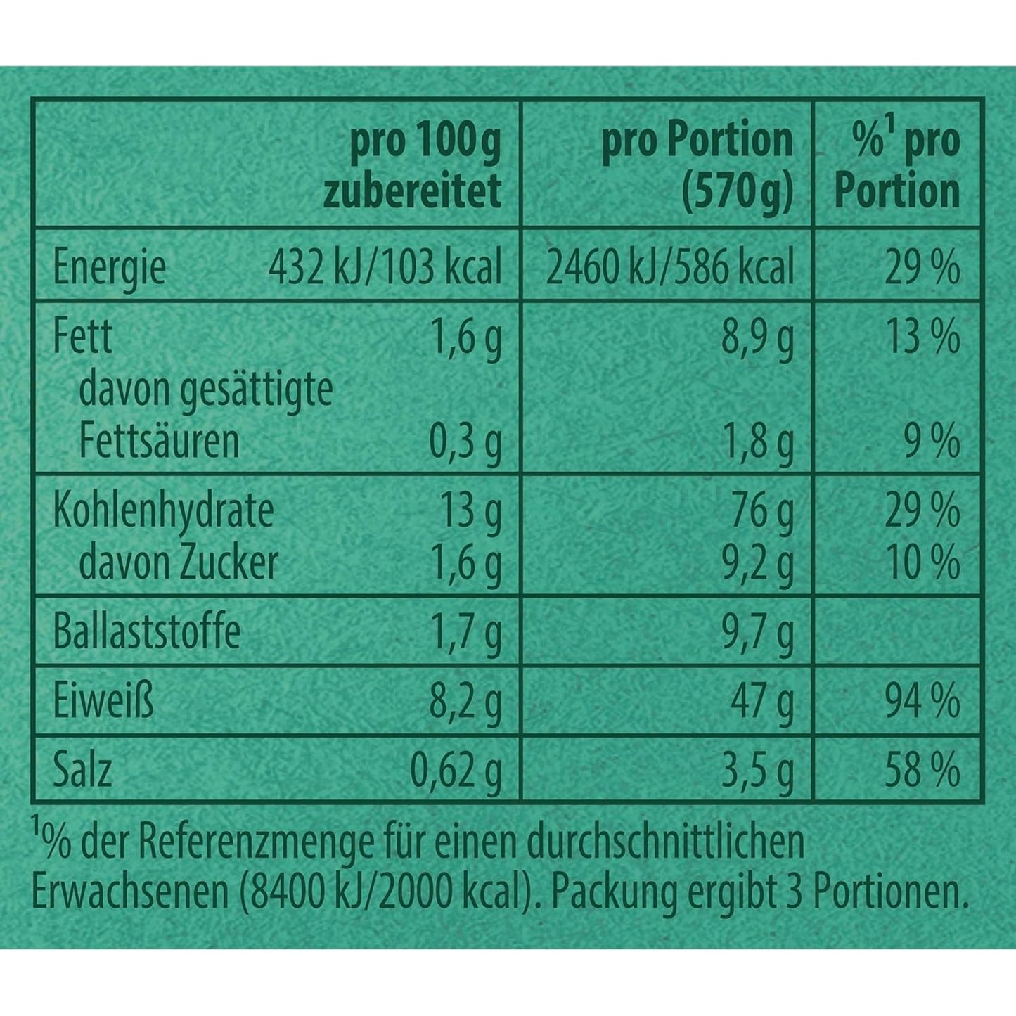 Knorr Fix Kebab für ein würzig und krosses Hähnchen Gericht ohne geschmacksverstärkende Zusatzstoffe 3 Porcje