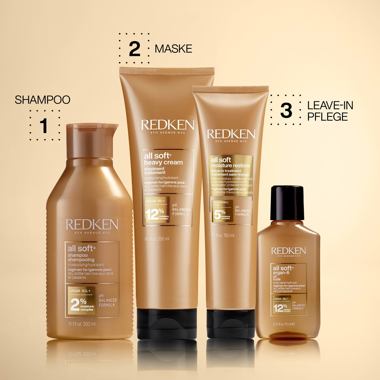 Redken maska do włosów do włosów suchych i łamliwych, rewitalizuje i nawilża, z kompleksem keratyny i olejkiem arganowym, All Soft Heavy Cream, 1 x 250 ml Naty Shop maska do włosów