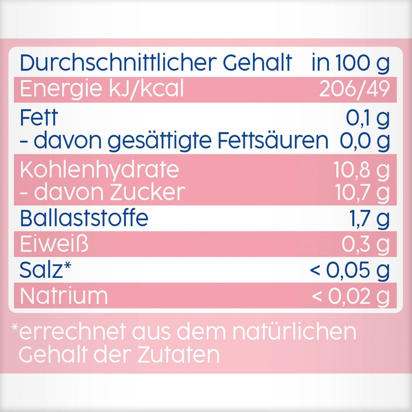 Woreczki do wyciskania Peach Apple - 16 opakowań (4 opakowania po 4 x 90 g każde), bez dodatku cukru, bezglutenowe, wegańskie, idealne dla dzieci od 5. miesiąca życia, idealne na wynos