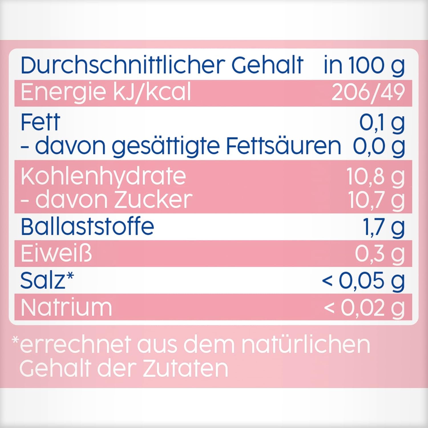 Woreczki do wyciskania Peach Apple - 16 opakowań (4 opakowania po 4 x 90 g każde), bez dodatku cukru, bezglutenowe, wegańskie, idealne dla dzieci od 5. miesiąca życia, idealne na wynos