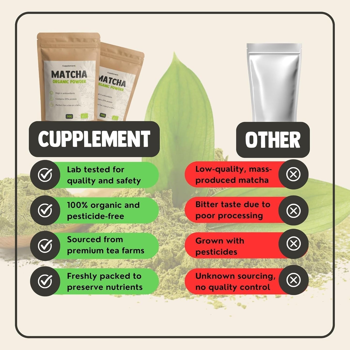Cupplement Matcha 90 gramów organicznych - Najwyższej jakości sproszkowana zielona herbata - Bez bambusowej trzepaczki i drutu - Kulinarny - Zestaw dla początkujących - Latte - Trzepaczka - Japonia - Proszek - Herbata - Drut - Torba - Smoothie