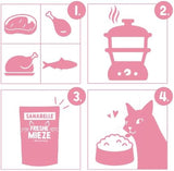 Sanabelle Freshe Mieze - Taca mieszana | 10 x 100g opakowanie mieszane | 4 pyszne odmiany karmy dla kotów, których warto spróbować | Mokra karma dla kotów gotowana na parze, zupełnie jak świeżo ugotowana