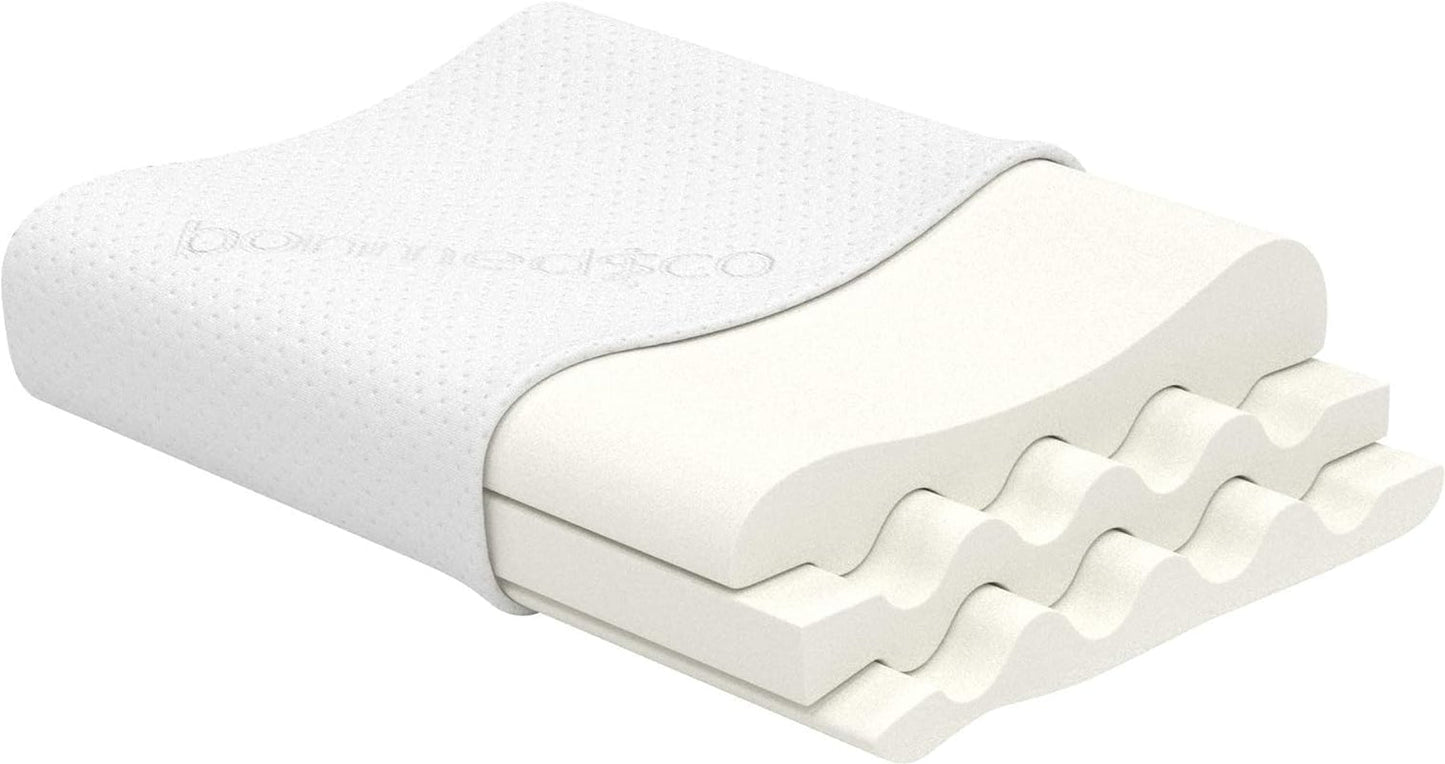 Bonmedico Duża poduszka ergonomiczna - Ortopedyczna poduszka podtrzymująca szyję - Poduszka pod szyję do podkładów bocznych, podkładów na plecach - Poduszka z pianki memory - Poduszka do spania dla dorosłych - Prezenty Wellness Poduszki ortopedyczne szyjki macicy Naty Shop Domyślny tytuł