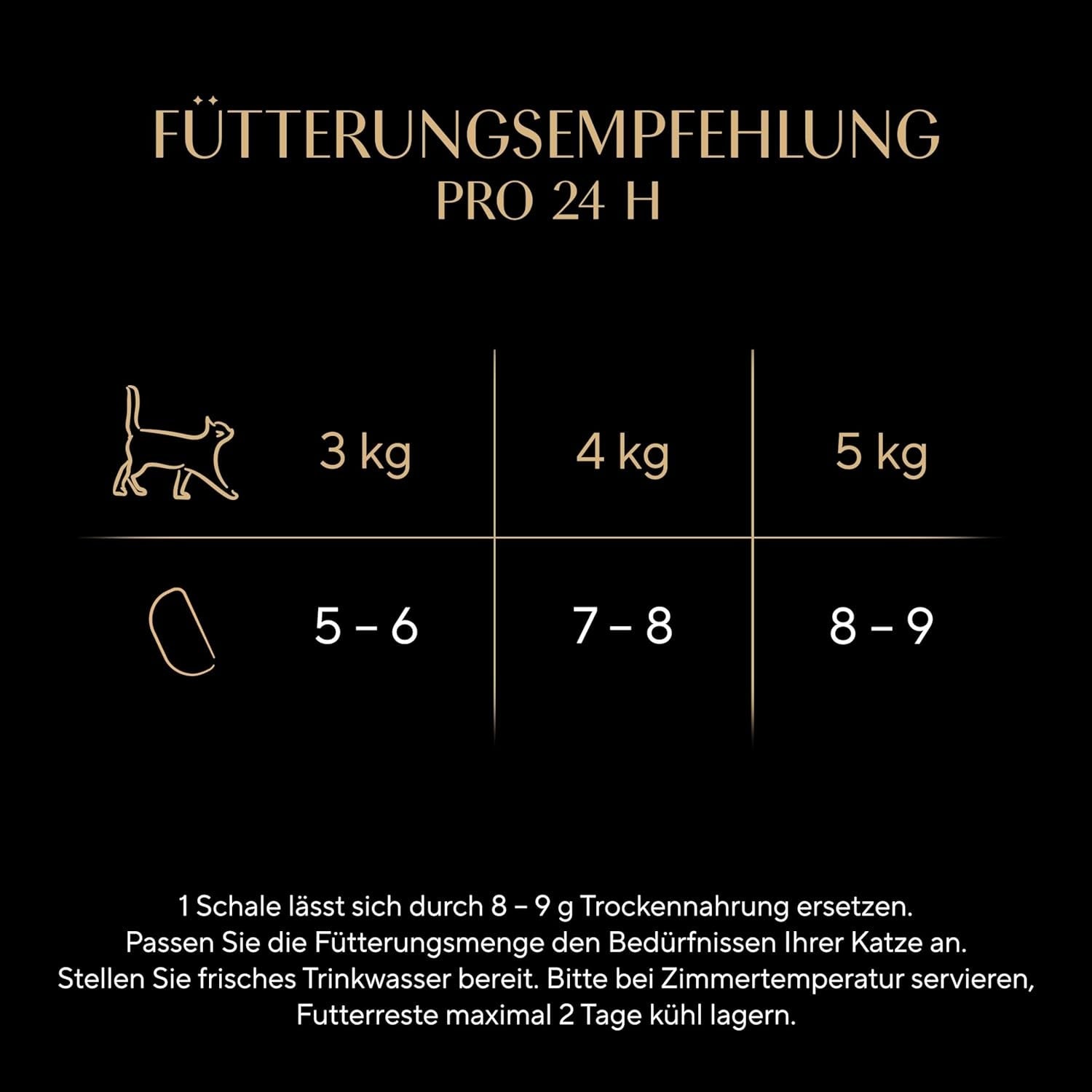 SHEBA Perfect PORTIONS sos dla kotów z indykiem 8 x 3 x (2 x 375g)