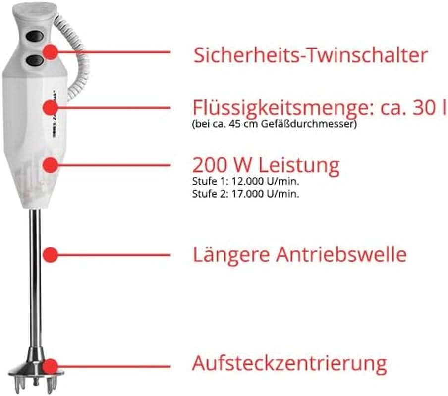 ESGE Zauberstab P 200 Profi, Stabmixer Weiß Inkl. Zubehör, Bis Zu 17,000 U/Min, 90860, Weiß/Grau Kitchen Naty Shop