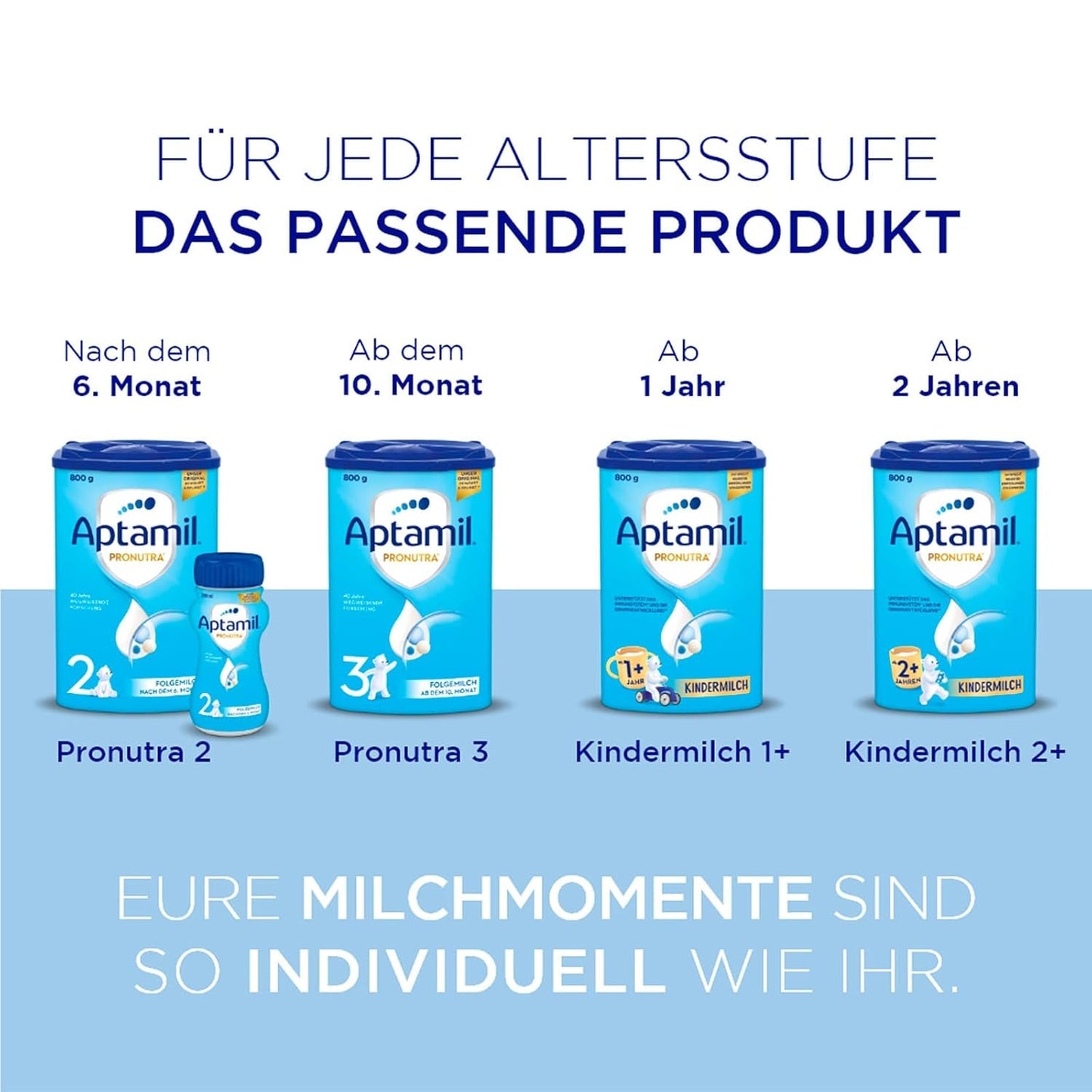 Aptamil Pronutra-ADVANCE PRE, do picia, 4x2x90ml (opakowanie z 4)