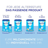 Aptamil Pronutra-ADVANCE PRE, do picia, 4x2x90ml (opakowanie z 4)