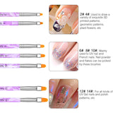 Zestaw szpilek Nagel, 10-Teilig Gelnägel Pinsel Nagellackstift Acrylpinsel Für Żel UV Nägel Acrylfingernägel Nailart Maniküre Nageldesign Zubehör