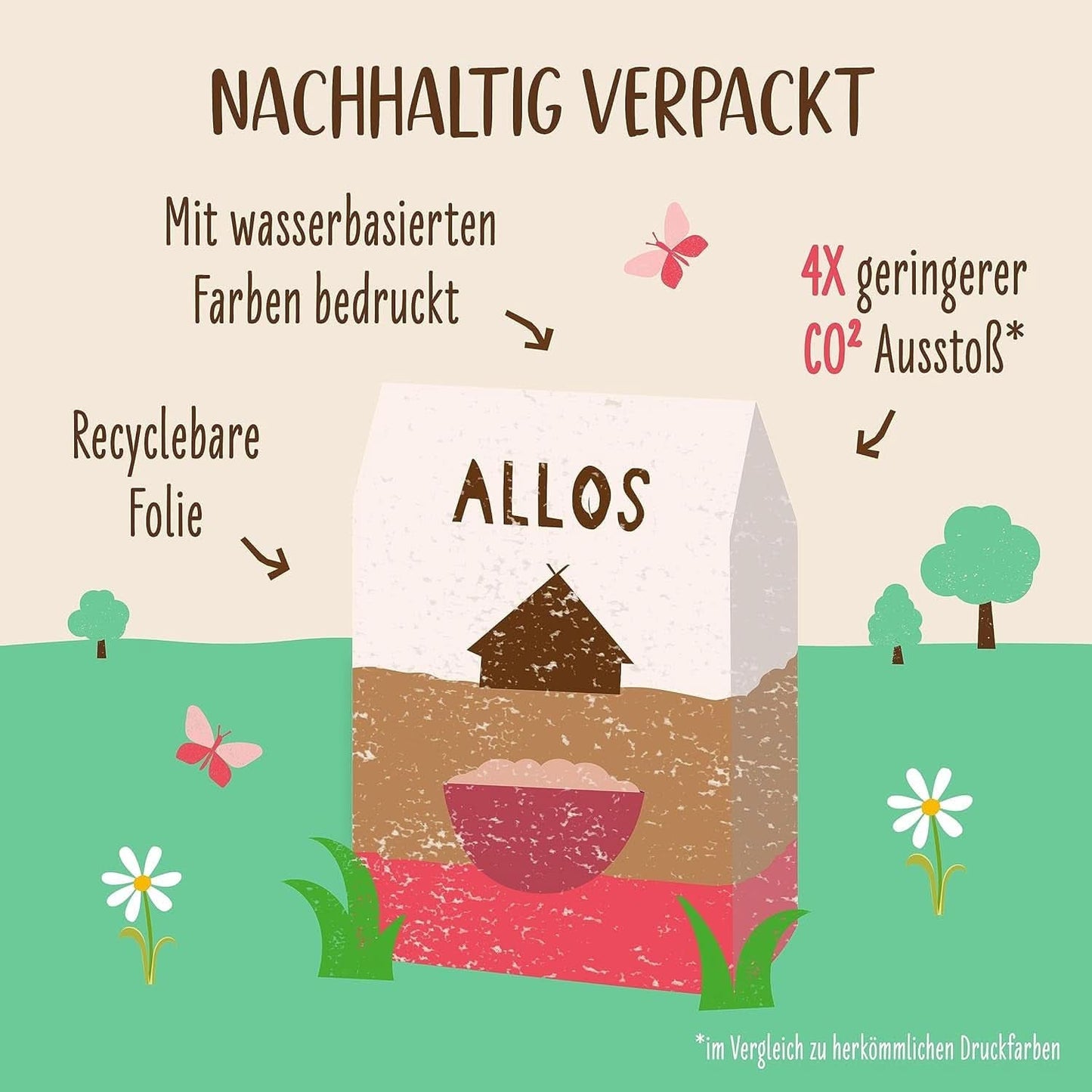 Allos Niesłodzona owsianka figowo-malinowa, Zestaw 6 x 500 gramów Zboża Naty Shop