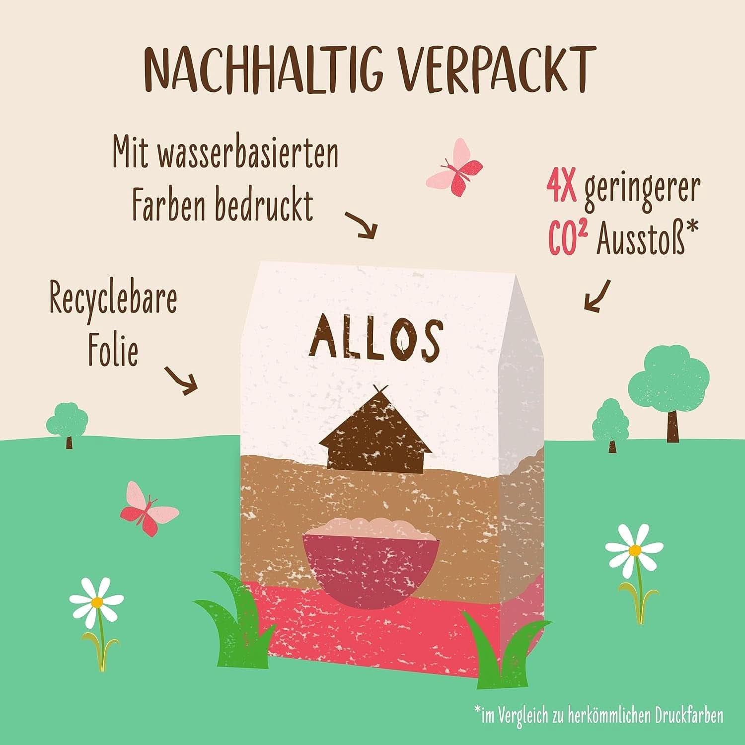 Allos Niesłodzona owsianka figowo-malinowa, Zestaw 6 x 500 gramów Zboża Naty Shop
