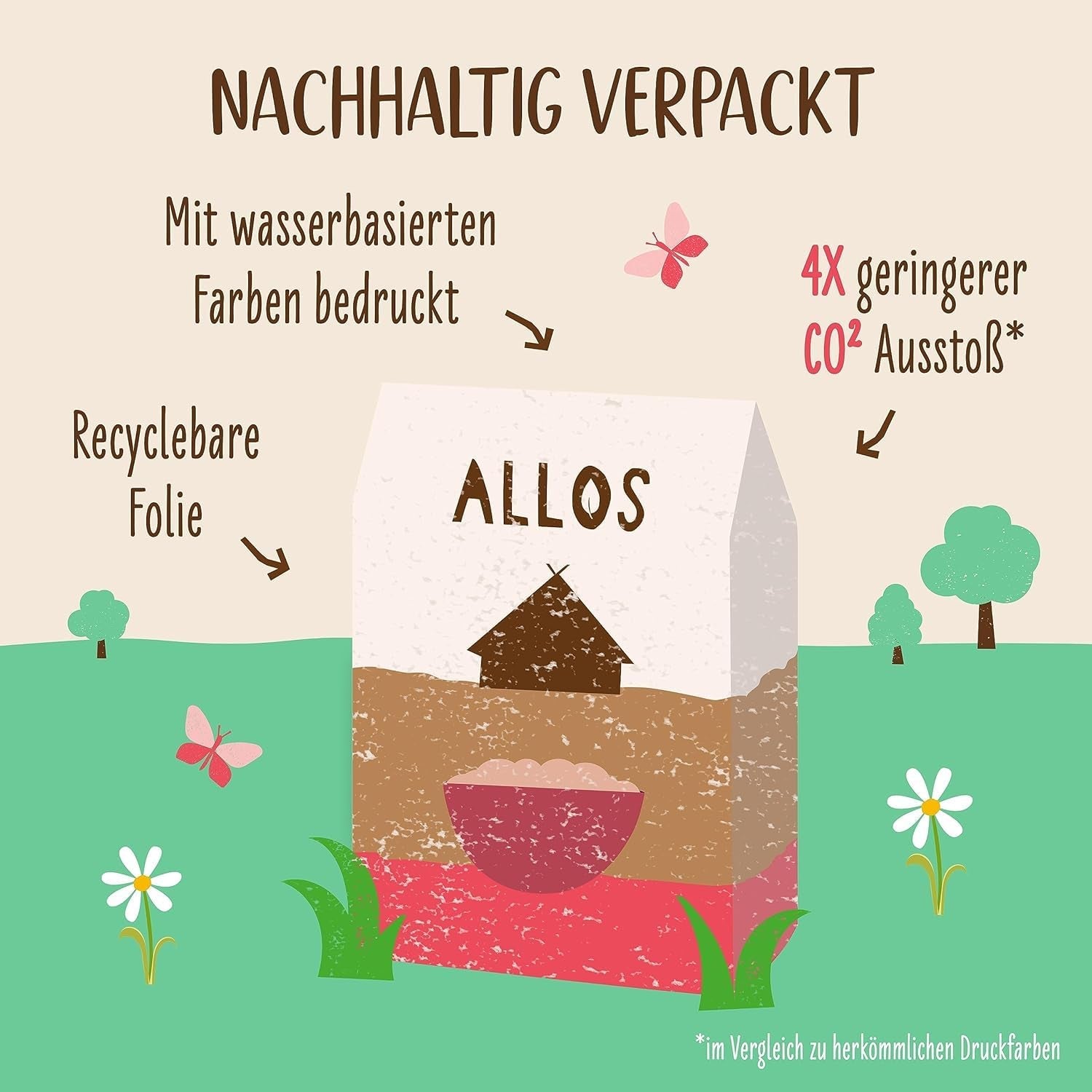 Niesłodzona owsianka allos z figami i malinami | Owsianka bez cukru | Organiczne musli | Musli z owocami | Płatki owsiane | Owsianka na śniadanie | Płatki śniadaniowe | wegańskie | Opakowanie 6 sztuk (6 x 500g)