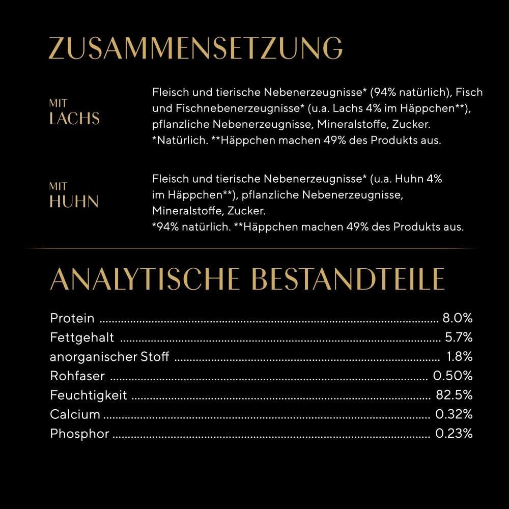 Sheba mokra karma dla kociąt, w różnych saszetkach, z łososiem (MSC) i kurczakiem w sosie, opakowanie zbiorcze 40x85g