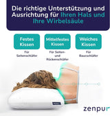 Zestaw 2 poduszek pod szyję 40X60-13Cm - Ergonomiczna poduszka do spania na szyję i ramiona, certyfikat Oeko-Tex Poduszki ortopedyczne szyjne Naty Shop
