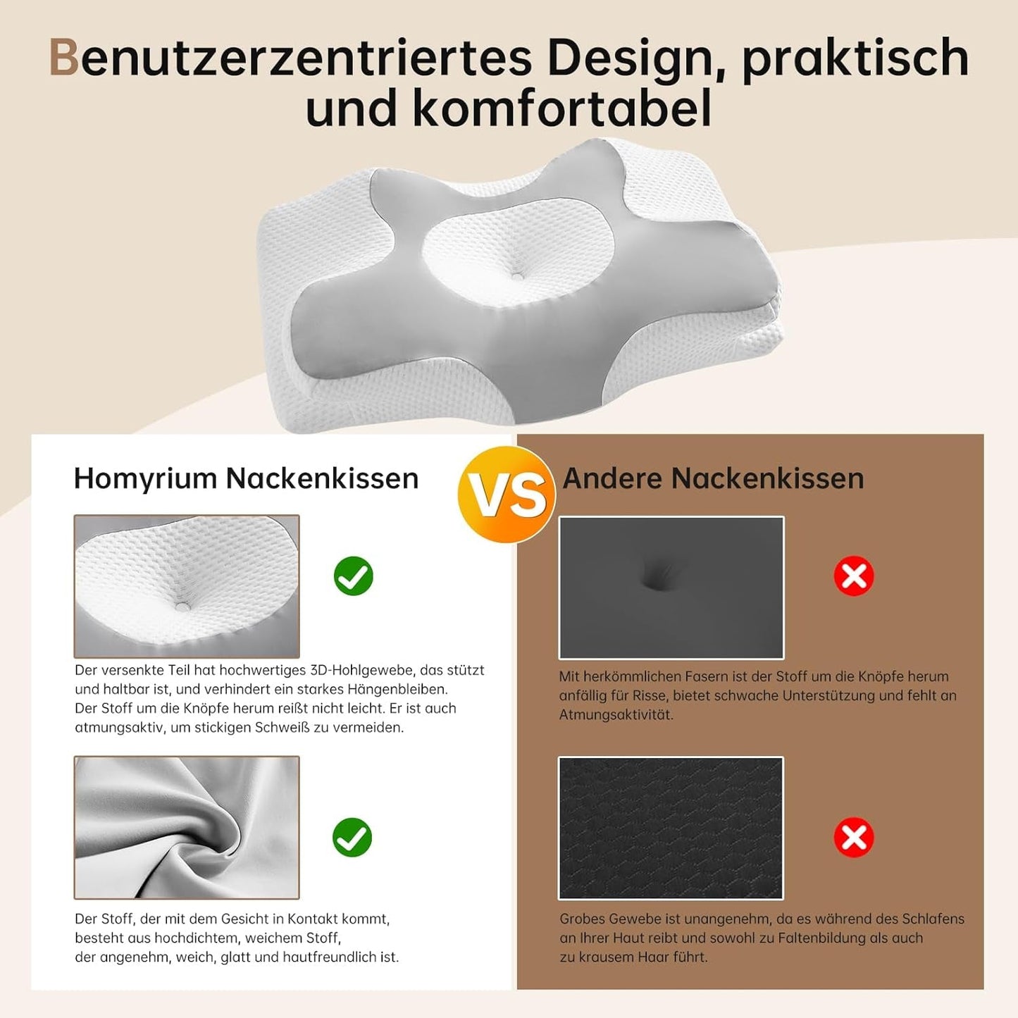 Homyrium Ergonomiczna poduszka pod szyję Poduszka ortopedyczna z pianki Memory Poduszka podtrzymująca szyję Poduszka przeciw chrapaniu Poduszka boczna Poduszka na tył brzucha Szare Poduszki ortopedyczne szyjki macicy Naty Shop