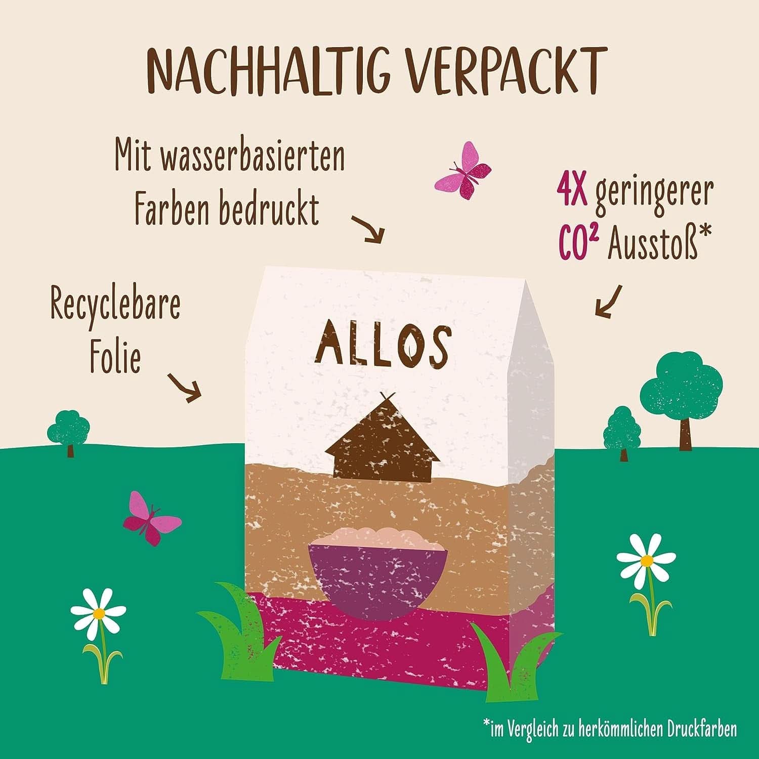 Allos, niesłodzone muesli jagodowe, opakowanie 5 x 500 gram Płatki Naty Shop