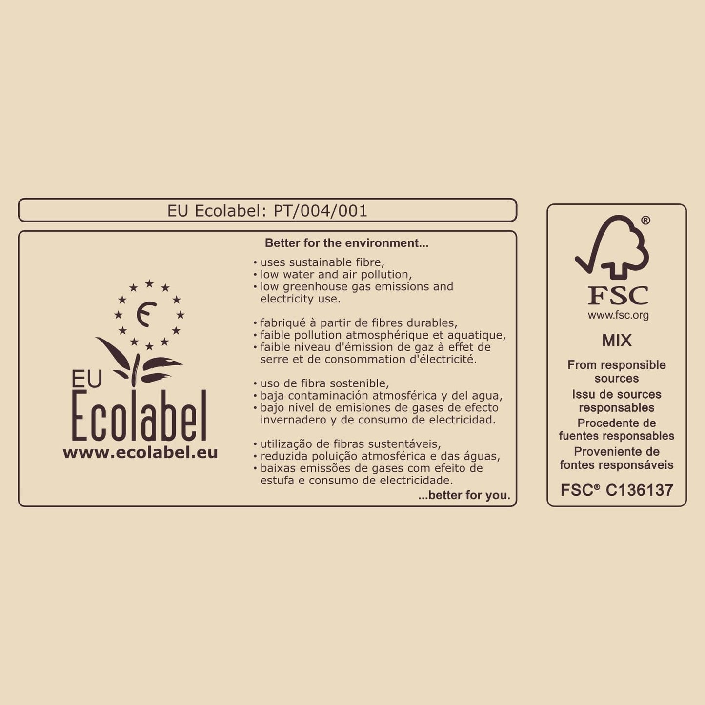 Papier toaletowy Renova Eco Love & Action, 4 sztuki