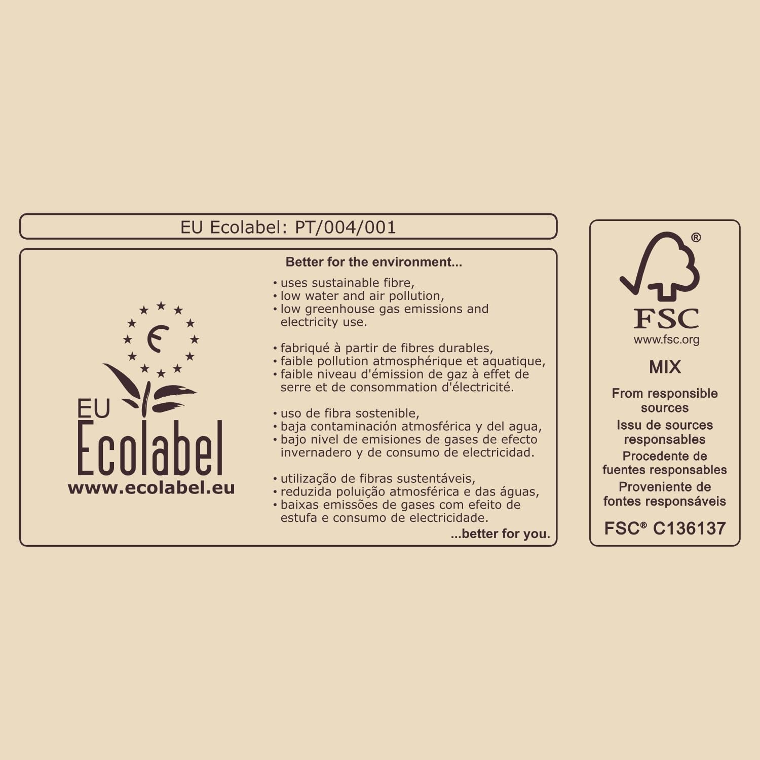 Papier toaletowy Renova Eco Love & Action, 4 sztuki