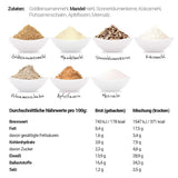 MIESZANKA CHLEBA NIŻEJ WĘGLOWODANÓW, keto, wegańska i bezglutenowa alternatywa chleba białkowego bez soi i zbóż Naty Shop Kitchen