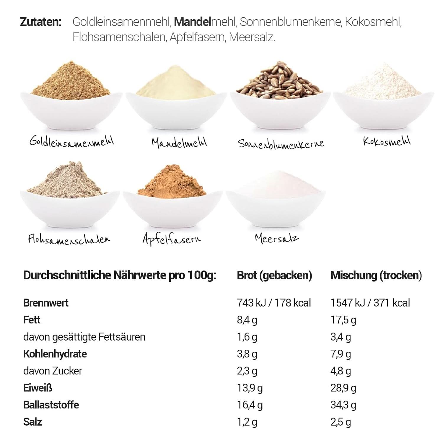 MIESZANKA CHLEBA NIŻEJ WĘGLOWODANÓW, keto, wegańska i bezglutenowa alternatywa chleba białkowego bez soi i zbóż Naty Shop Kitchen