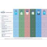 Aptamil HA 2 – Formuła dalsza po 6 miesiącach, z Omega 3 i 6, DHA, ARA i ALA, Bez laktozy, Bez oleju palmowego, Odżywka dla dzieci, Mleko w proszku, 1 x 800 g (opakowanie 4 szt.)