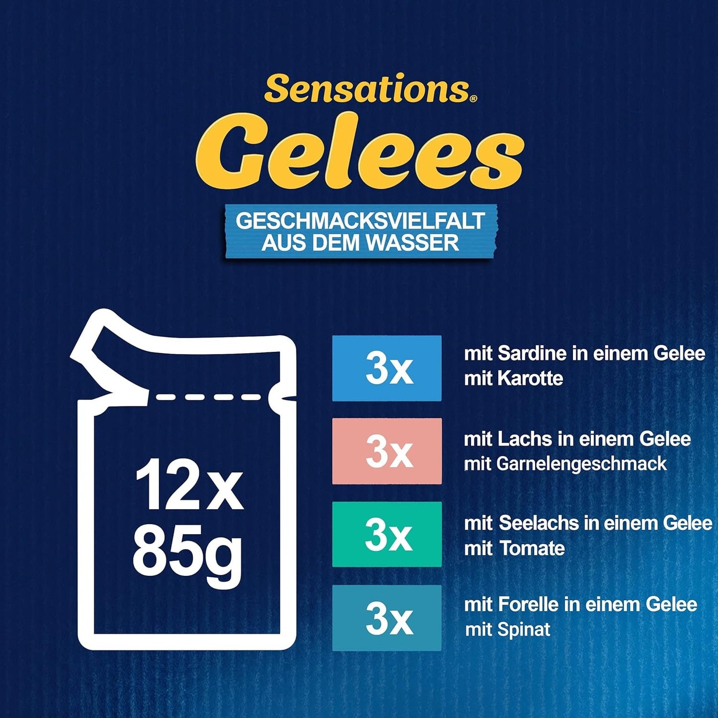 Felix Sensations Mokra karma dla kotów w galarecie, mieszanka ryb, opakowanie 6 szt. (6 x 12 saszetek po 85 g każda)