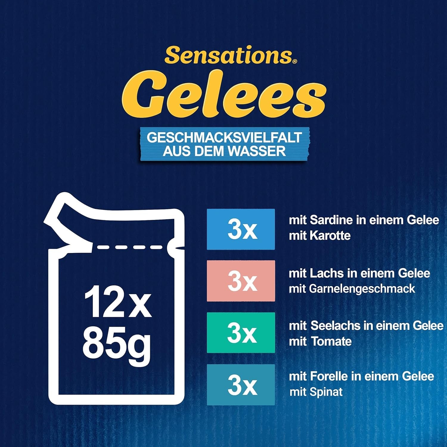 Felix Sensations Mokra karma dla kotów w galarecie, mieszanka ryb, opakowanie 6 szt. (6 x 12 saszetek po 85 g każda)