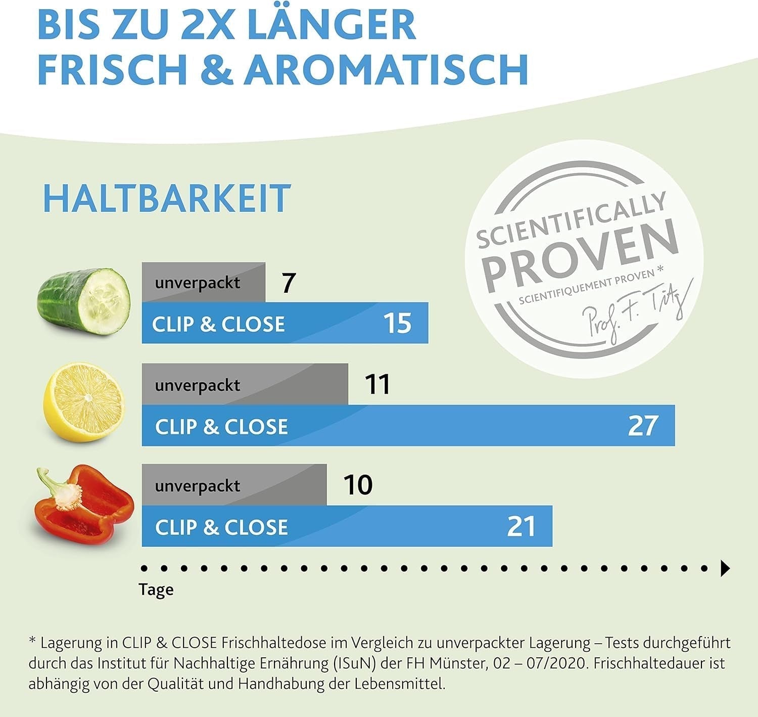 Emsa 515585 Klips do żywności i zamykanie | 3-częściowy zestaw | plastik | przezroczysty / zielony | Pudełka do przechowywania żywności Naty Shop o pojemności 0,55 / 1 / 2,2 litra