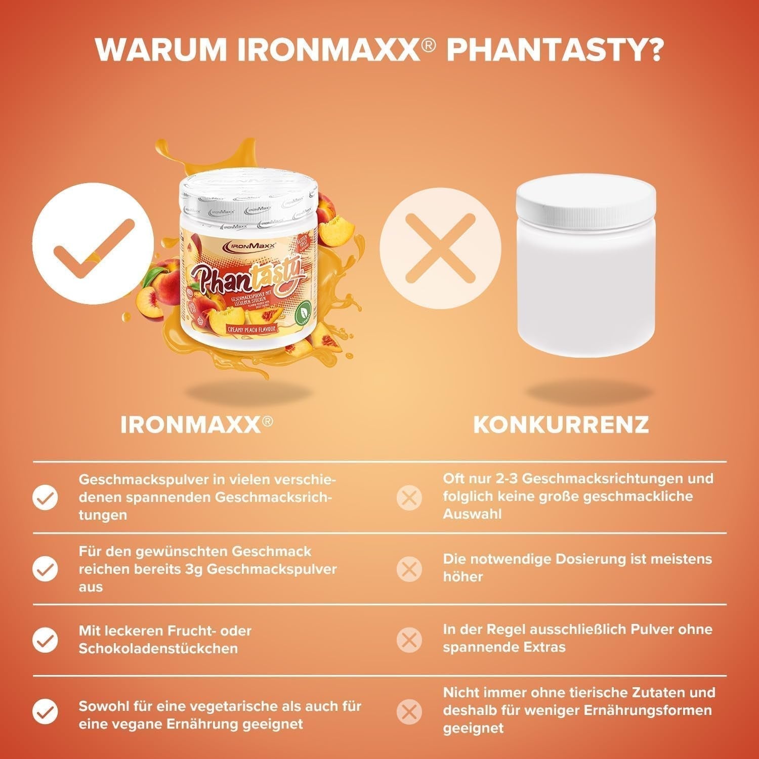 Ironmaxx Phantasty - Kremowa Brzoskwinia Dawka 250G | Wegańskie Geschmackspulver Mit Echten Frucht- Oder Nussstückchen | Perfekter Zuckerersatz Słodziki Naty Shop
