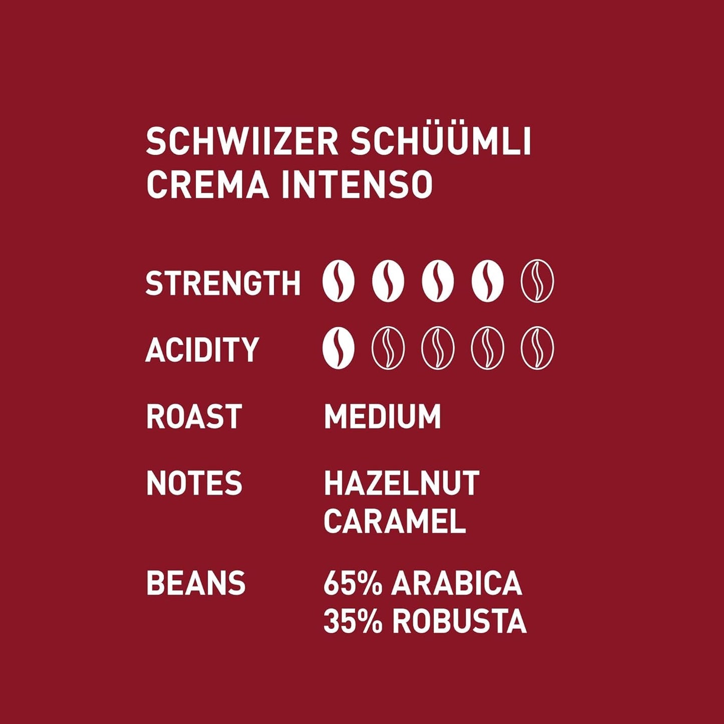 Schwiizer Schüümli Intenso, kapsułka, kawa mielona 1kg - Intensywność 4/5 - Certyfikat UTZ (opakowanie 4 szt.)