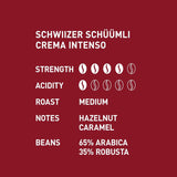 Schwiizer Schüümli Intenso, kawa ziarnista Arabica/Robusta, pełna i intensywna, idealna do automatycznych ekspresów ciśnieniowych, moc 4/5, średnio palona, ​​Rainforest Alliance, 1kg