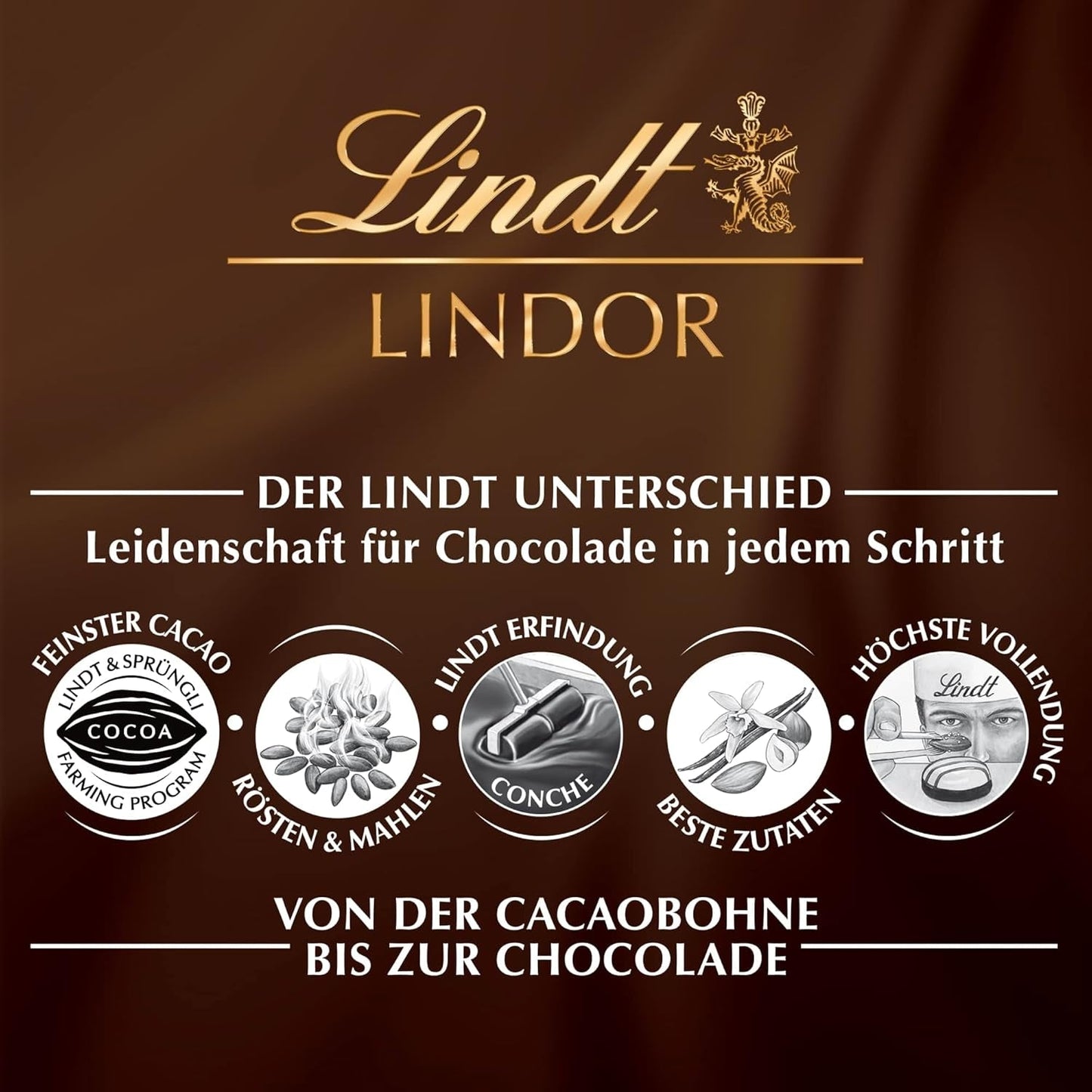Kulki Lindor z białej czekolady | 400g Ok. 30 kulek z białej czekolady z rozpływającym się w ustach nadzieniem | Prezent czekoladowy | Prezent czekoladowy (opakowanie 2 szt.)