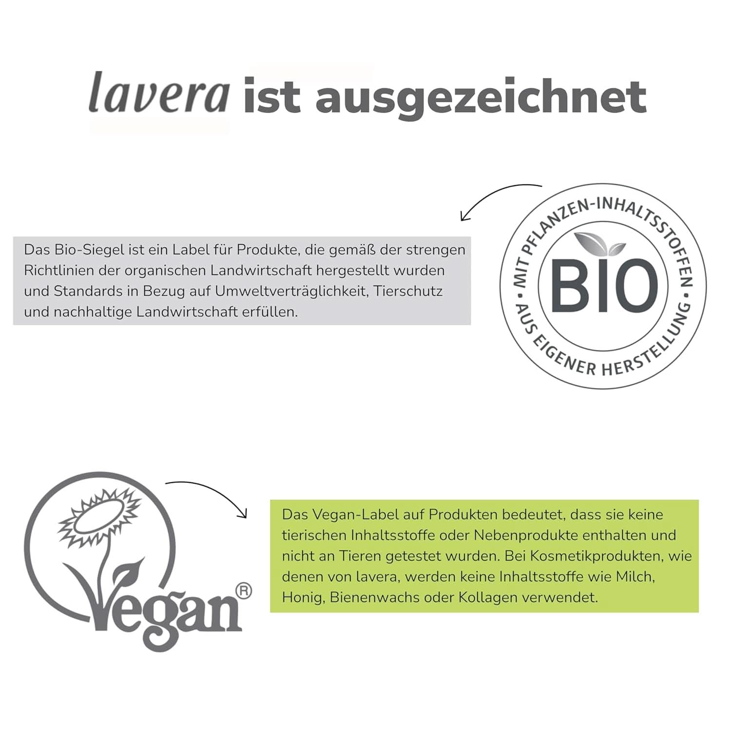 Lavera Care Basis Sensitiv 2 w 1, Szampon i żel pod prysznic z organicznym aloesem i keratyną roślinną, 250 ml Prysznic i kąpiel Naty Shop