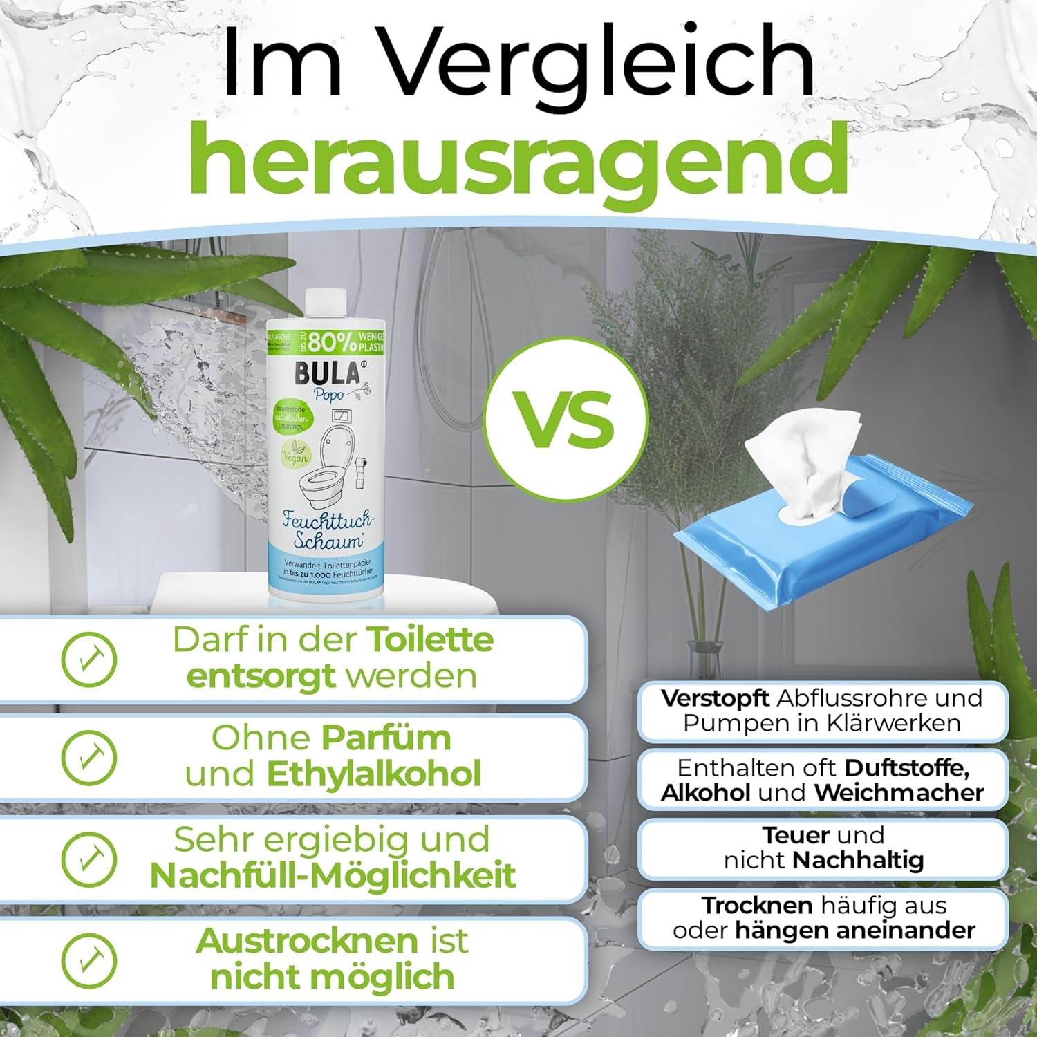 Butelka uzupełniająca BULA® Popo (750 ml) TYLKO DO NAPEŁNIENIA naszych butelek 150 ml i 50 ml! | Zastępuje aż 1000 chusteczek! | Ze składnikami naturalnego pochodzenia